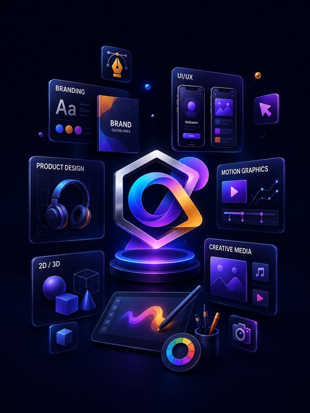 Branding, UI/UX & Creative Design
