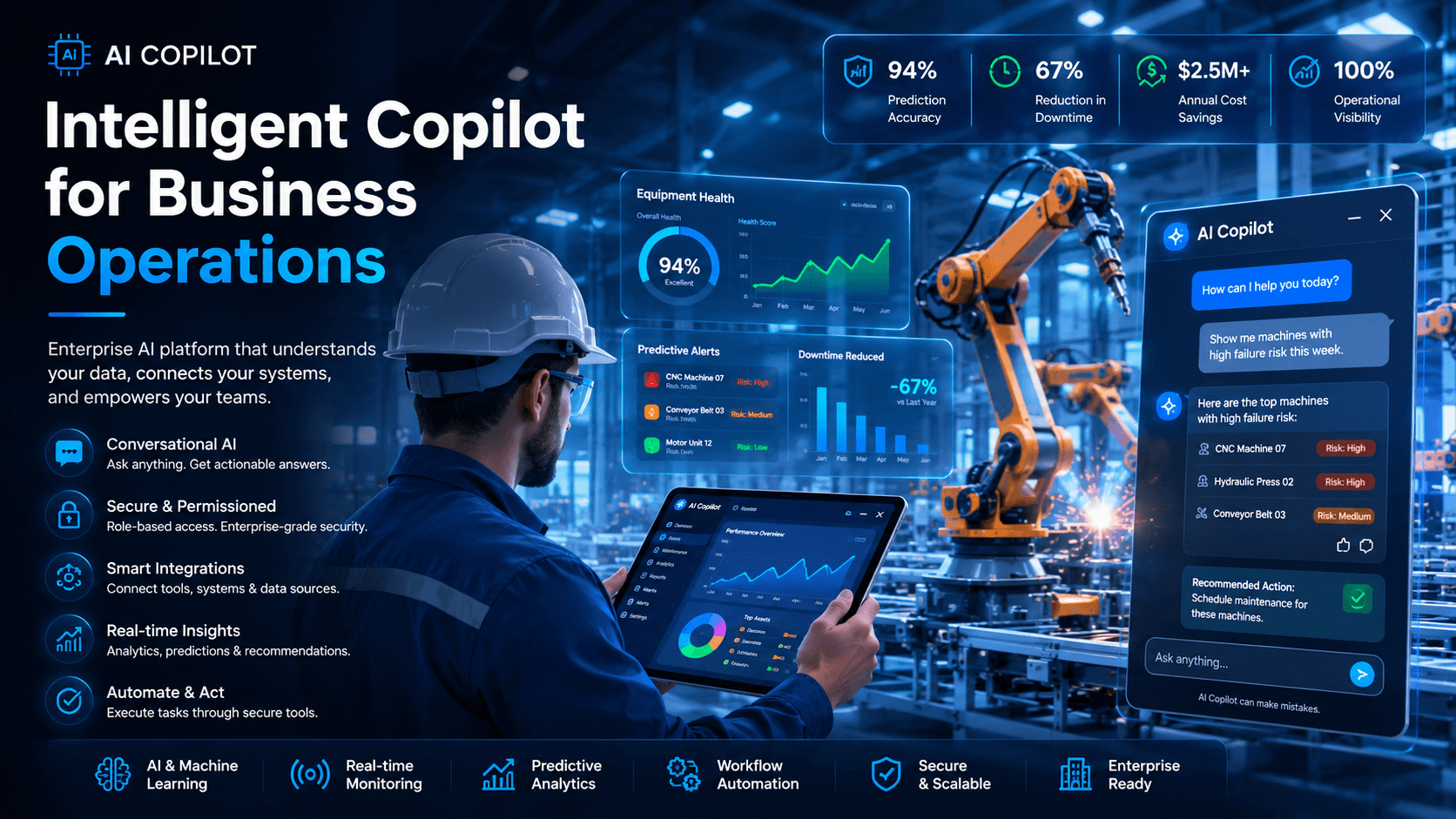Enterprise AI Copilot for Manufacturing Operations